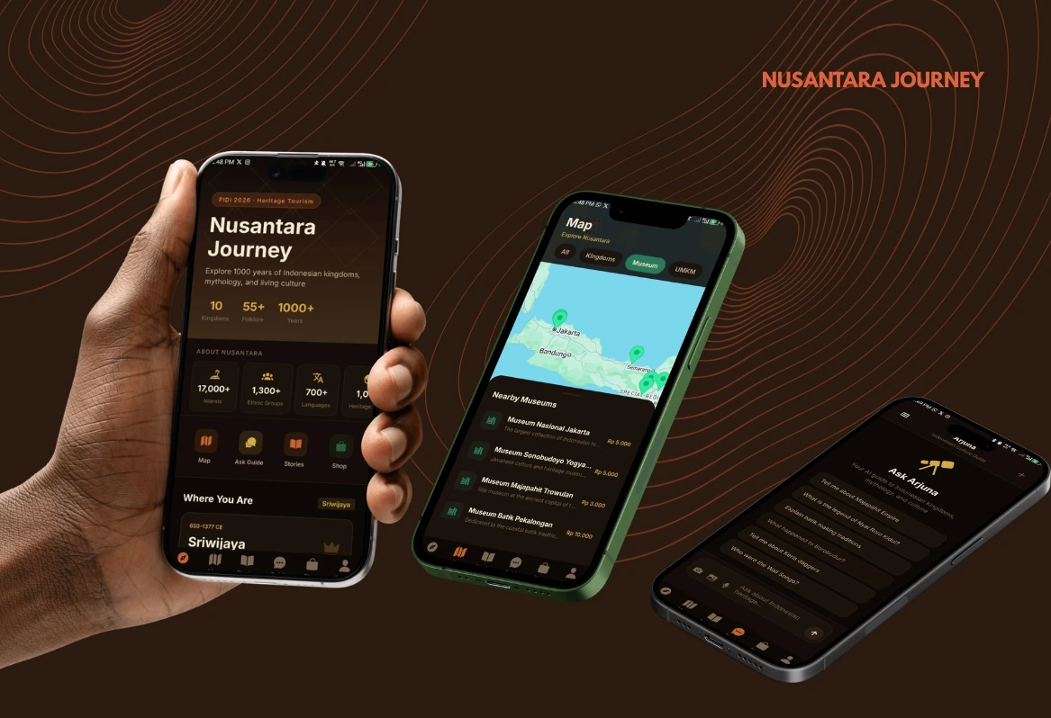 Nusantara Journey